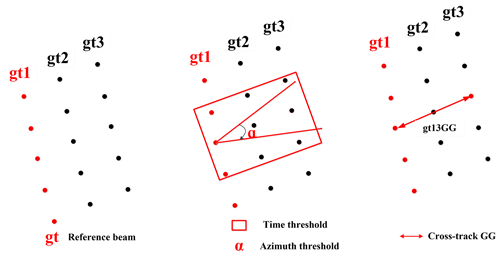 https://essd.copernicus.org/articles/16/4119/2024/essd-16-4119-2024-f03