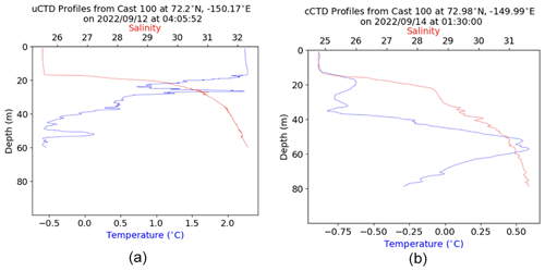 https://essd.copernicus.org/articles/16/4209/2024/essd-16-4209-2024-f16