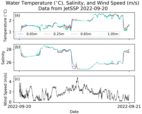 https://essd.copernicus.org/articles/16/4209/2024/essd-16-4209-2024-f25