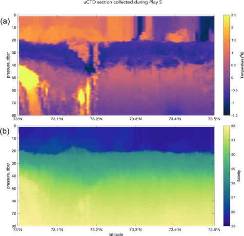 https://essd.copernicus.org/articles/16/4209/2024/essd-16-4209-2024-f52