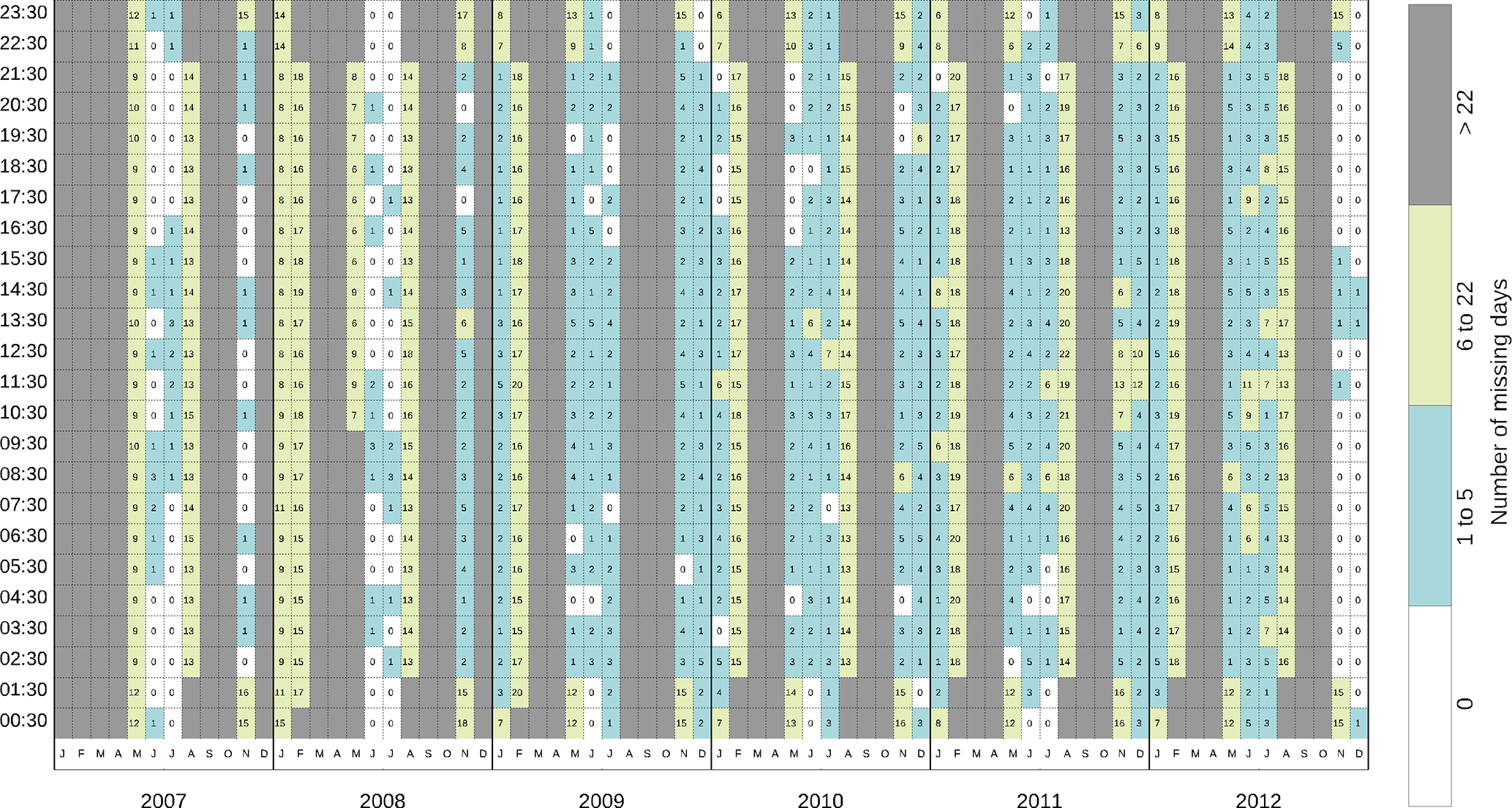 ESSD GERB Obs4MIPs A Dataset For Evaluating Diurnal And Monthly ESSD GERB Obs4MIPs A Dataset For Evaluating Diurnal And Monthly