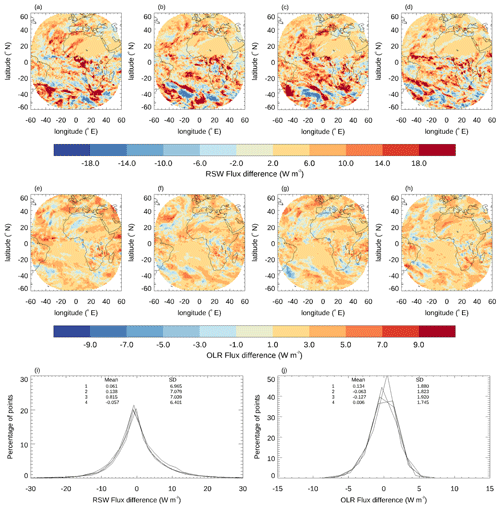 https://essd.copernicus.org/articles/16/4243/2024/essd-16-4243-2024-f08