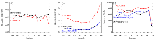 https://essd.copernicus.org/articles/16/4291/2024/essd-16-4291-2024-f02