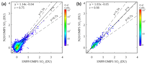 https://essd.copernicus.org/articles/16/4291/2024/essd-16-4291-2024-f05