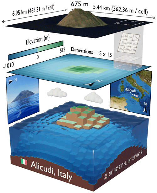 https://essd.copernicus.org/articles/16/4529/2024/essd-16-4529-2024-f08