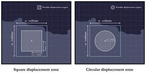 https://essd.copernicus.org/articles/16/4529/2024/essd-16-4529-2024-f16