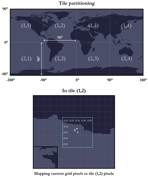 https://essd.copernicus.org/articles/16/4529/2024/essd-16-4529-2024-f19