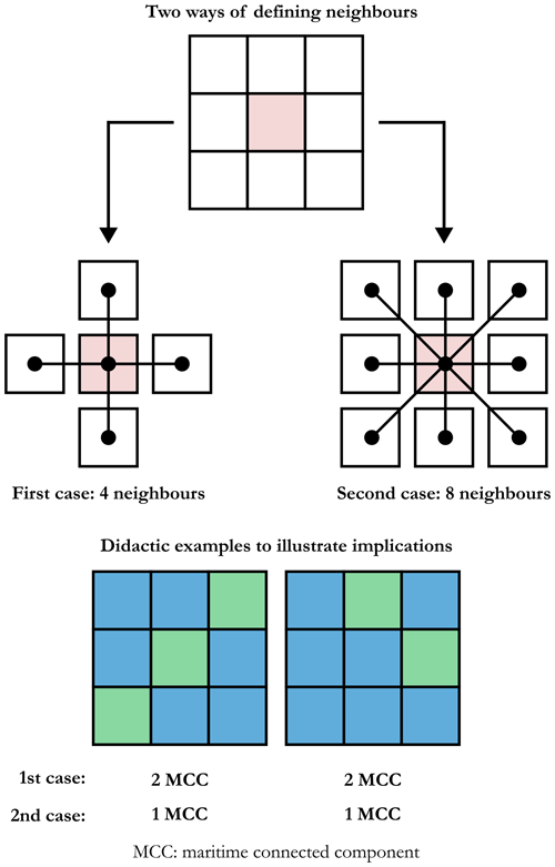 https://essd.copernicus.org/articles/16/4529/2024/essd-16-4529-2024-f20