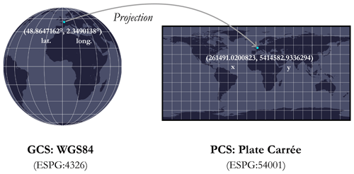 https://essd.copernicus.org/articles/16/4529/2024/essd-16-4529-2024-f25