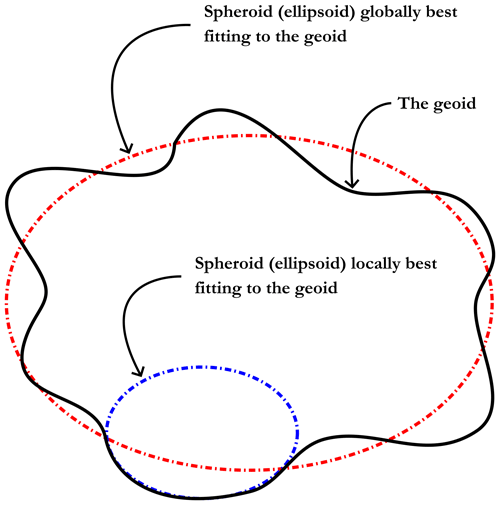 https://essd.copernicus.org/articles/16/4529/2024/essd-16-4529-2024-f28