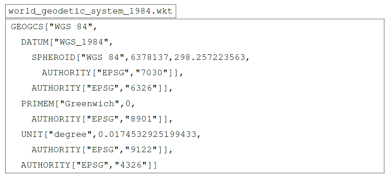 https://essd.copernicus.org/articles/16/4529/2024/essd-16-4529-2024-g03