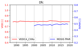 https://essd.copernicus.org/articles/16/4573/2024/essd-16-4573-2024-f27