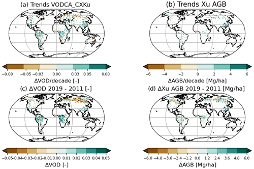 https://essd.copernicus.org/articles/16/4573/2024/essd-16-4573-2024-f46