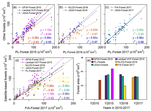 https://essd.copernicus.org/articles/16/4619/2024/essd-16-4619-2024-f12