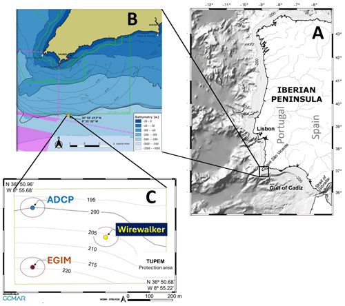 https://essd.copernicus.org/articles/16/4641/2024/essd-16-4641-2024-f01