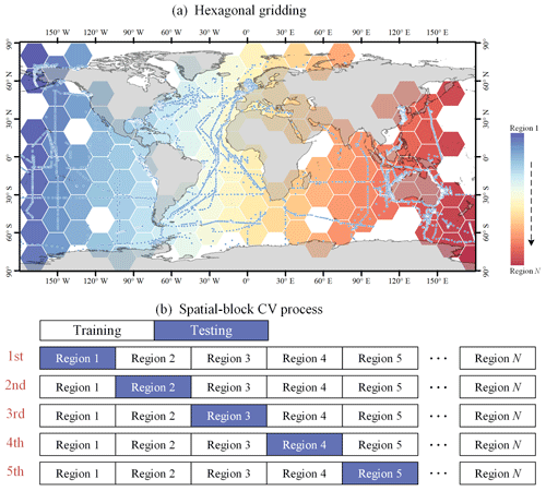 https://essd.copernicus.org/articles/16/4793/2024/essd-16-4793-2024-f06