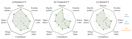 https://essd.copernicus.org/articles/16/4793/2024/essd-16-4793-2024-f10