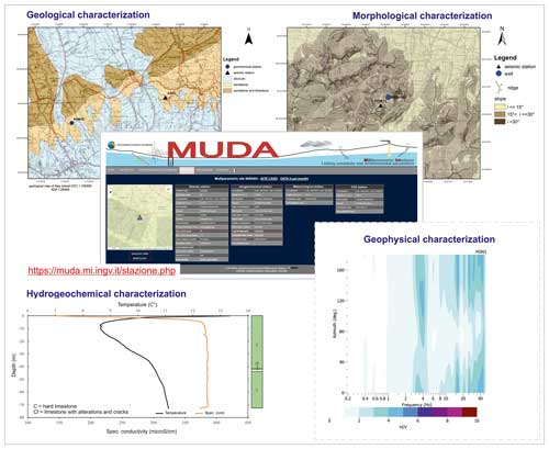 https://essd.copernicus.org/articles/16/4843/2024/essd-16-4843-2024-f04