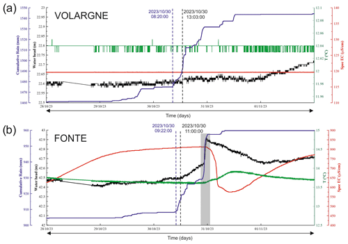 https://essd.copernicus.org/articles/16/4843/2024/essd-16-4843-2024-f11