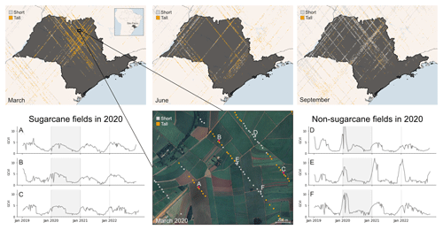 https://essd.copernicus.org/articles/16/4931/2024/essd-16-4931-2024-f01