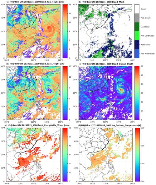 https://essd.copernicus.org/articles/16/4949/2024/essd-16-4949-2024-f02