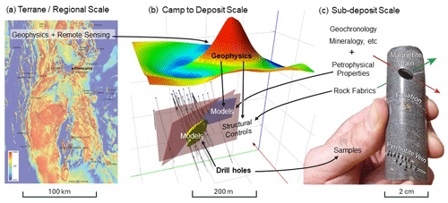 https://essd.copernicus.org/articles/16/5027/2024/essd-16-5027-2024-f02