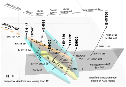 https://essd.copernicus.org/articles/16/5027/2024/essd-16-5027-2024-f07