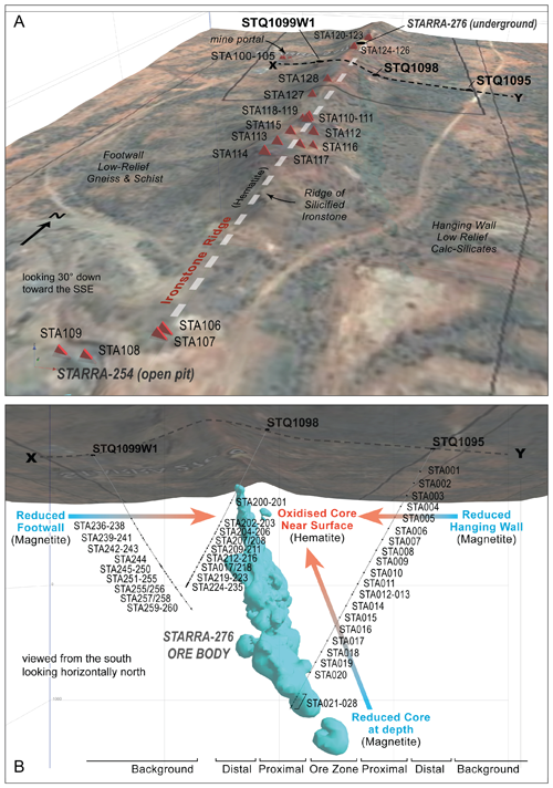 https://essd.copernicus.org/articles/16/5027/2024/essd-16-5027-2024-f09