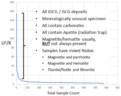 https://essd.copernicus.org/articles/16/5027/2024/essd-16-5027-2024-f17