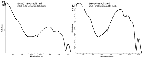 https://essd.copernicus.org/articles/16/5027/2024/essd-16-5027-2024-f23