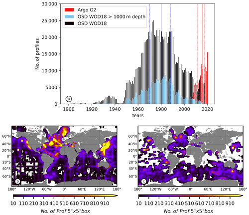 https://essd.copernicus.org/articles/16/5191/2024/essd-16-5191-2024-f01