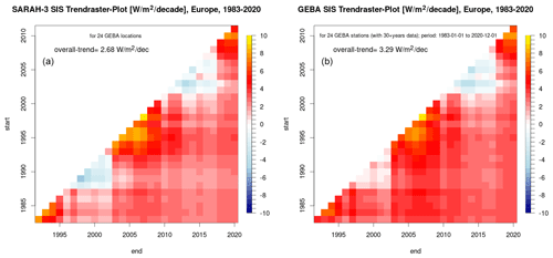 https://essd.copernicus.org/articles/16/5243/2024/essd-16-5243-2024-f15