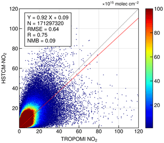 https://essd.copernicus.org/articles/16/5287/2024/essd-16-5287-2024-f10