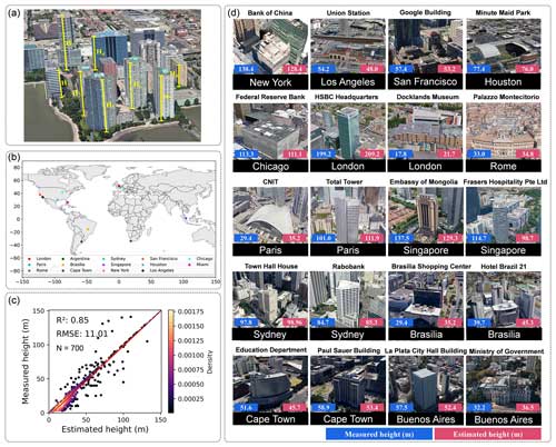 https://essd.copernicus.org/articles/16/5357/2024/essd-16-5357-2024-f04