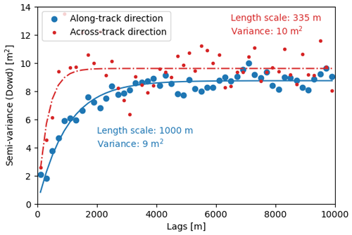 https://essd.copernicus.org/articles/16/5405/2024/essd-16-5405-2024-f12