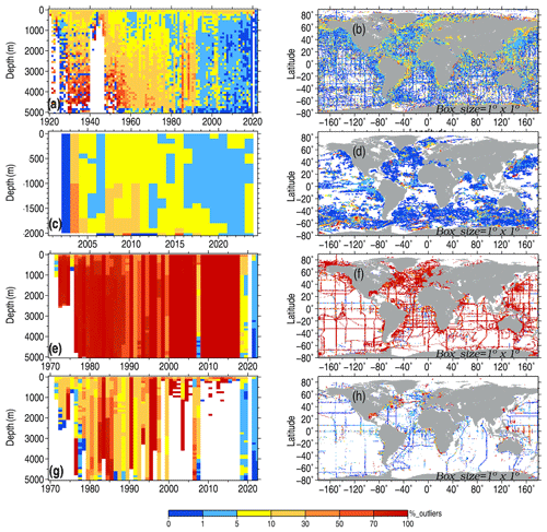 https://essd.copernicus.org/articles/16/5503/2024/essd-16-5503-2024-f12