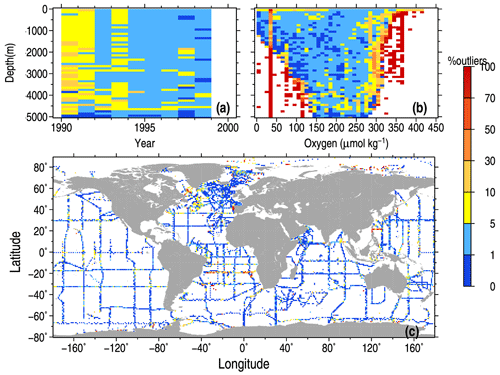 https://essd.copernicus.org/articles/16/5503/2024/essd-16-5503-2024-f13