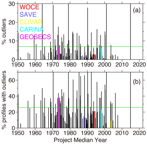 https://essd.copernicus.org/articles/16/5503/2024/essd-16-5503-2024-f14