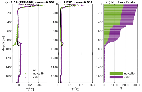 https://essd.copernicus.org/articles/16/5531/2024/essd-16-5531-2024-f11