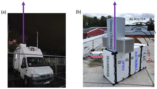 https://essd.copernicus.org/articles/16/5579/2024/essd-16-5579-2024-f03