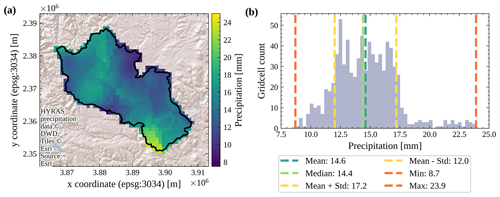 https://essd.copernicus.org/articles/16/5625/2024/essd-16-5625-2024-f03