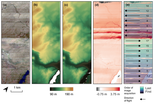 https://essd.copernicus.org/articles/16/5767/2024/essd-16-5767-2024-f14