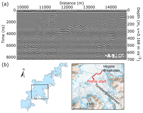 https://essd.copernicus.org/articles/16/5799/2024/essd-16-5799-2024-f04