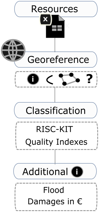 https://essd.copernicus.org/articles/17/1041/2025/essd-17-1041-2025-f05