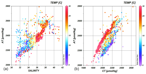 https://essd.copernicus.org/articles/17/1075/2025/essd-17-1075-2025-f06