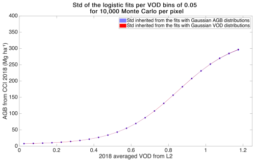 https://essd.copernicus.org/articles/17/1101/2025/essd-17-1101-2025-f09