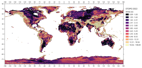 https://essd.copernicus.org/articles/17/1835/2025/essd-17-1835-2025-f07