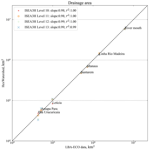 https://essd.copernicus.org/articles/17/2035/2025/essd-17-2035-2025-f17