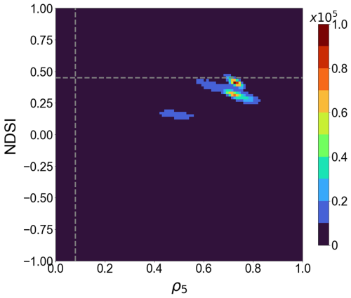 https://essd.copernicus.org/articles/17/233/2025/essd-17-233-2025-f16