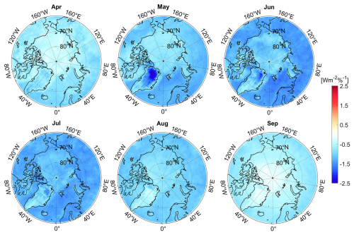 https://essd.copernicus.org/articles/17/2405/2025/essd-17-2405-2025-f07